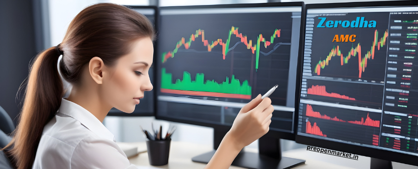 Options Trading with Zerodha: Understanding Charges and Strategies
